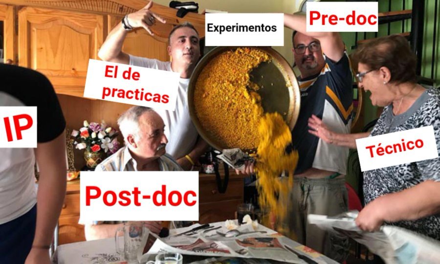 El concurso del CSIC #CienciaenMemes anuncia los ganadores de su sexta edición